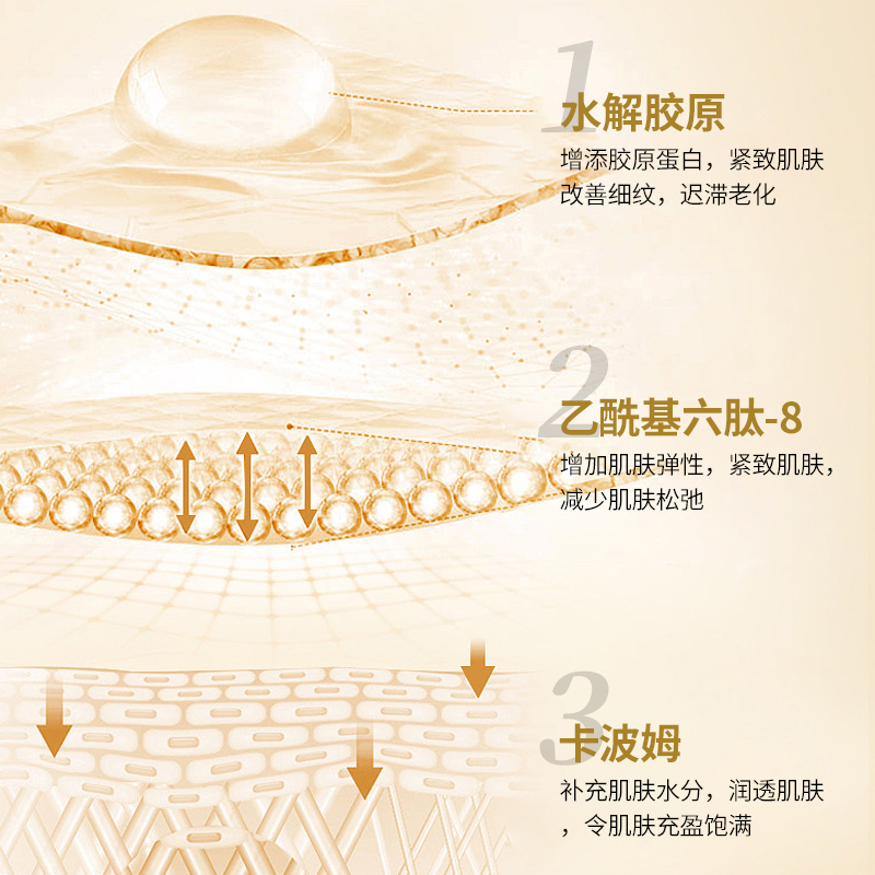 紧致水护肤品OEM